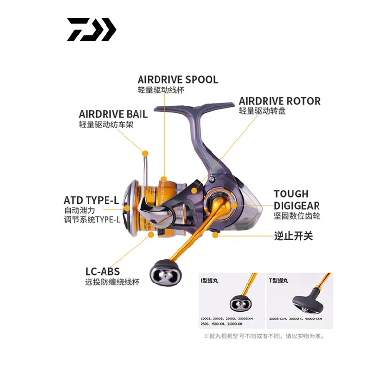 DAIWA-Moulinet de pêche REGAL  - Daiwa Reel Fuego avis et prix