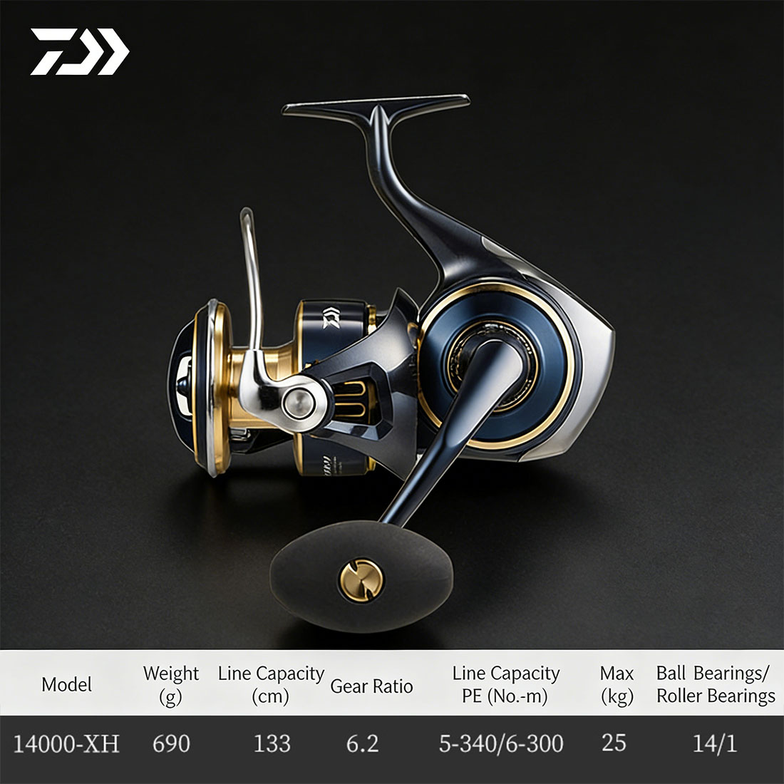 Moulinet rotatif d'origine DAI - Daiwa Reel Bg avis et prix